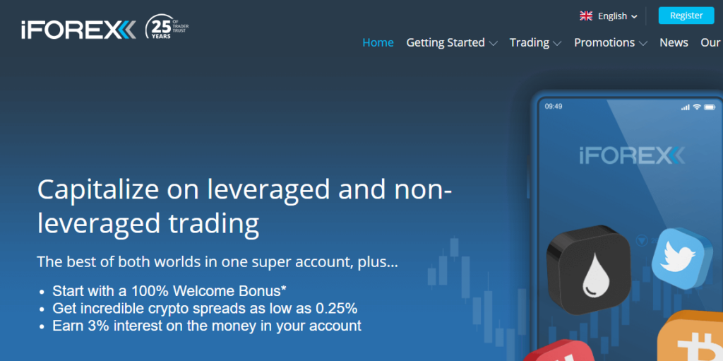 تقييم شركة iforex