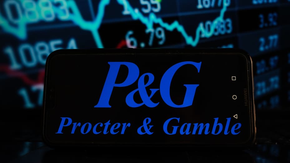 تحليل سهم شركة Procter & Gamble Co
