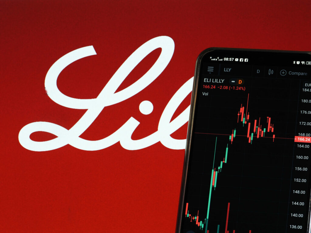 البحث عن سهم شركة Eli Lilly & Co