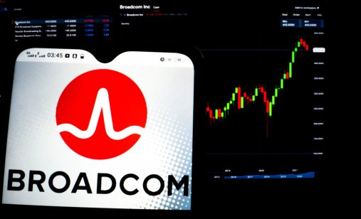 التحليل الفني لسهم شركة Broadcom Inc