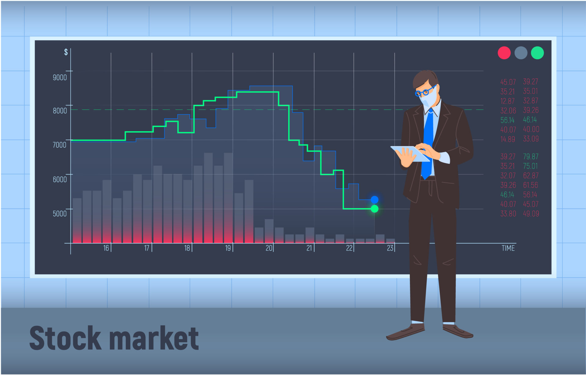 5 خطوات فعالة للاستثمار في مؤشرات سوق الأسهم الأمريكي
