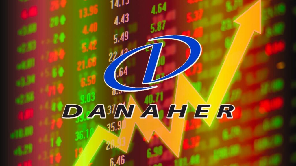 أسهم الشركة في البورصات الأمريكية