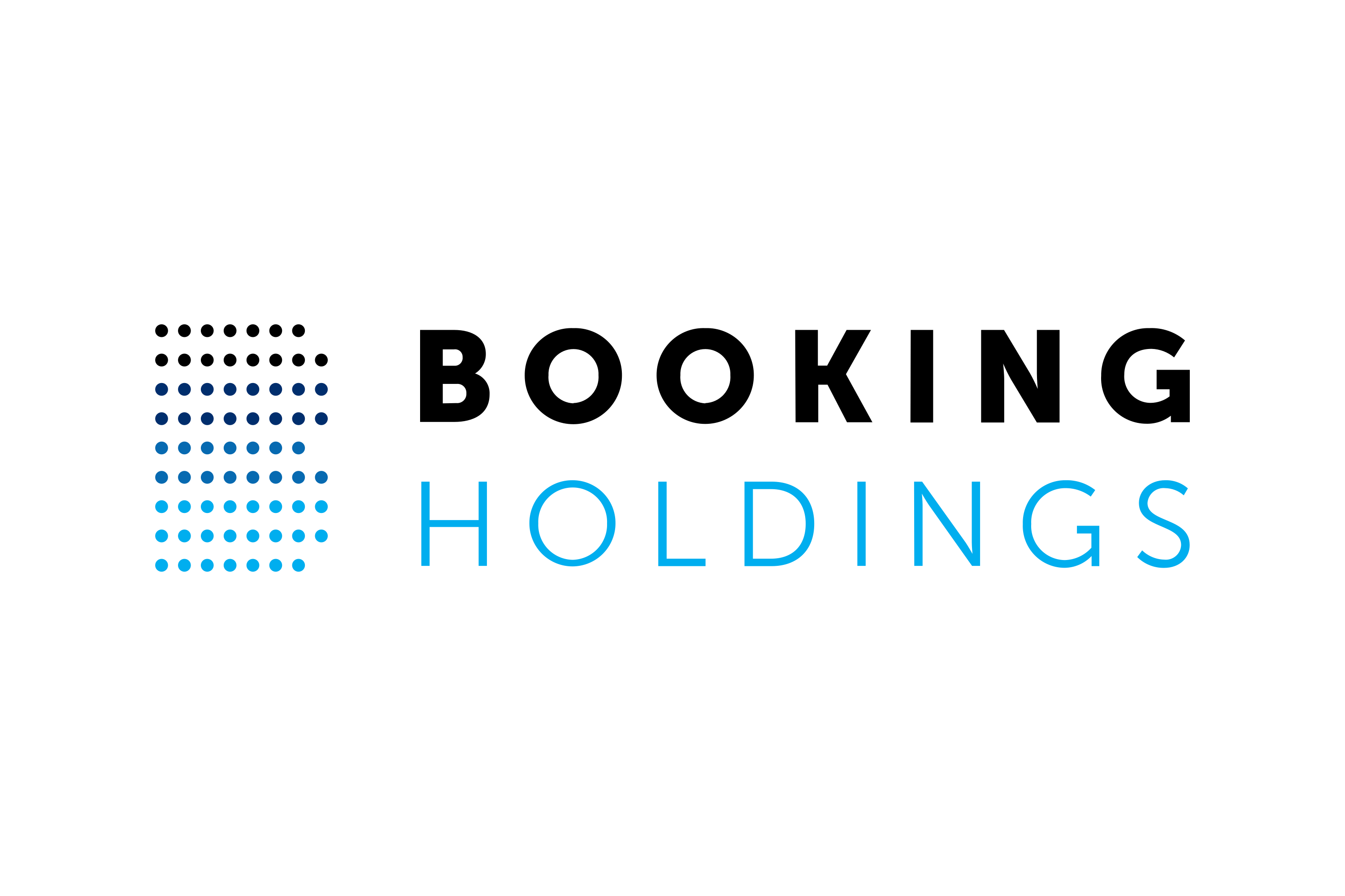 دليلك الشامل للإستثمار في سهم Booking Holdings الأمريكية