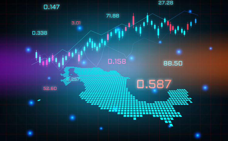 كيف تستثمر في سهم Mondelez International Inc