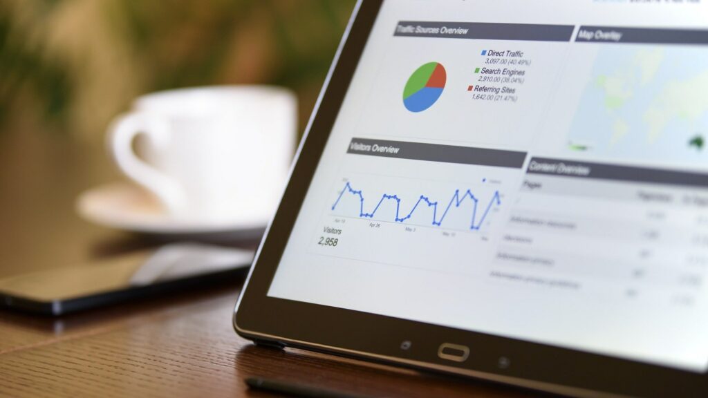 أداء سهم Verisk Analytics Inc