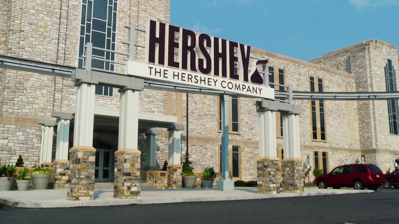 7 خطوات لتصبح مستثمراً محترفاً في سهم شركة Hershey الأمريكية