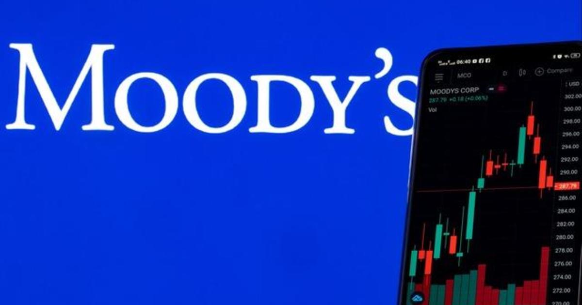 كيف تستثمر في سهم شركة Moody’s الأمريكية بنجاح