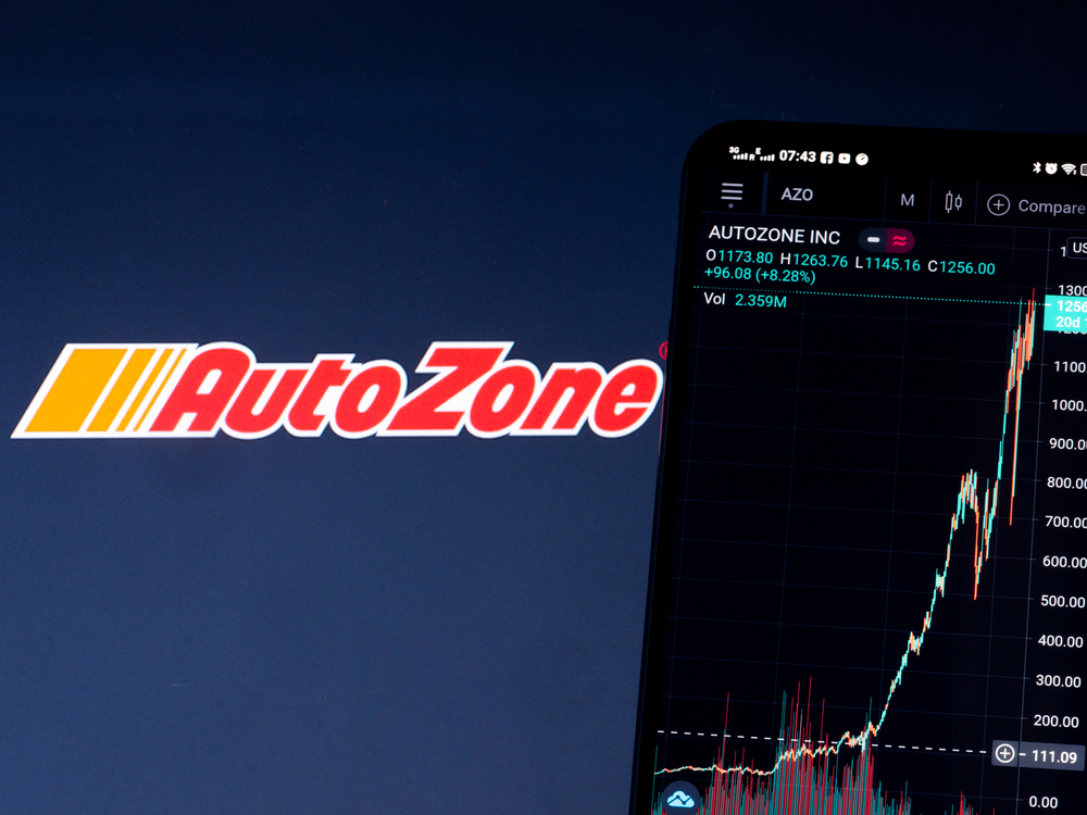 دليلك الشامل للاستثمار في أسهم شركة Autozone بنجاح