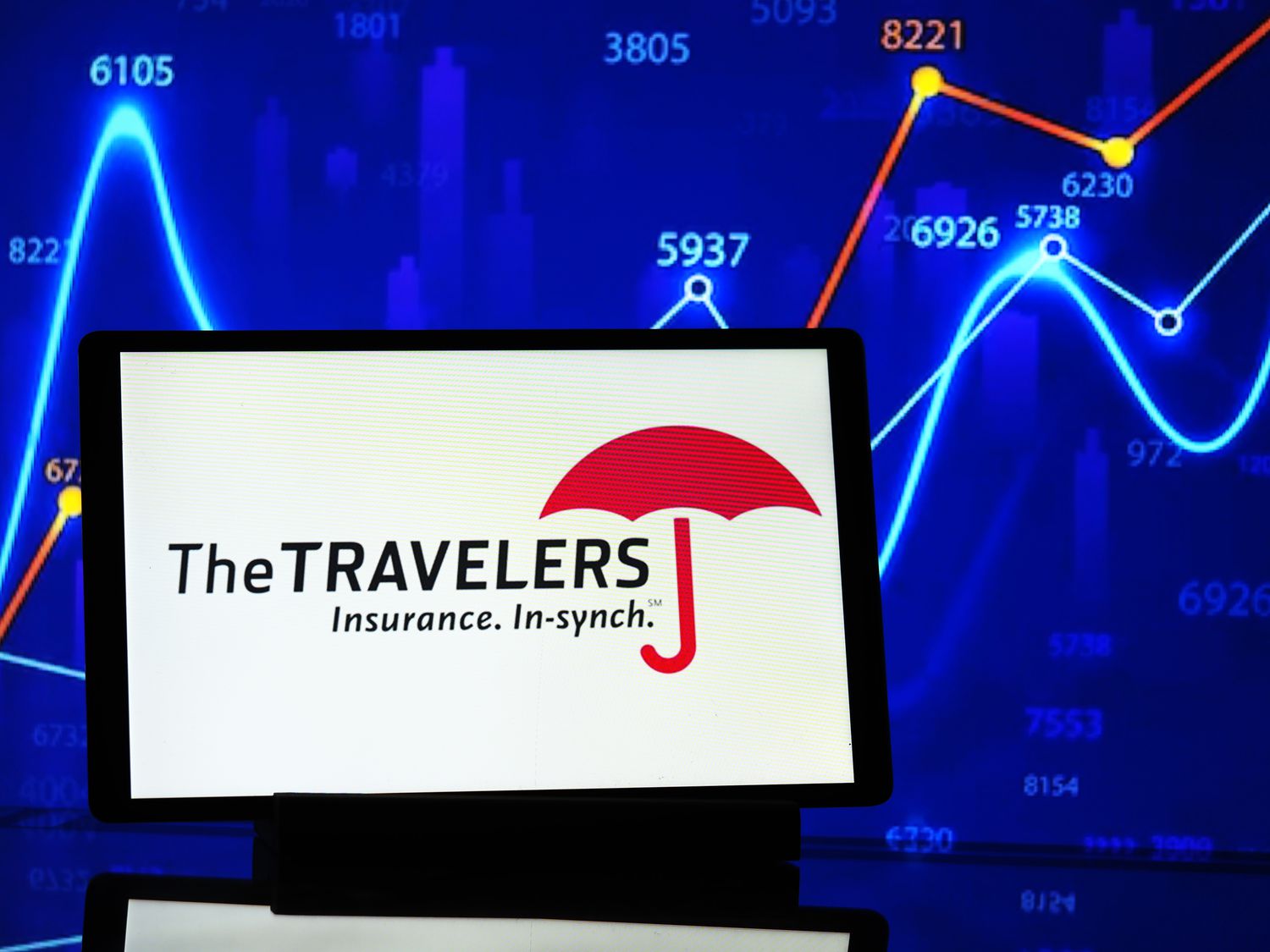سهم شركة Travelers