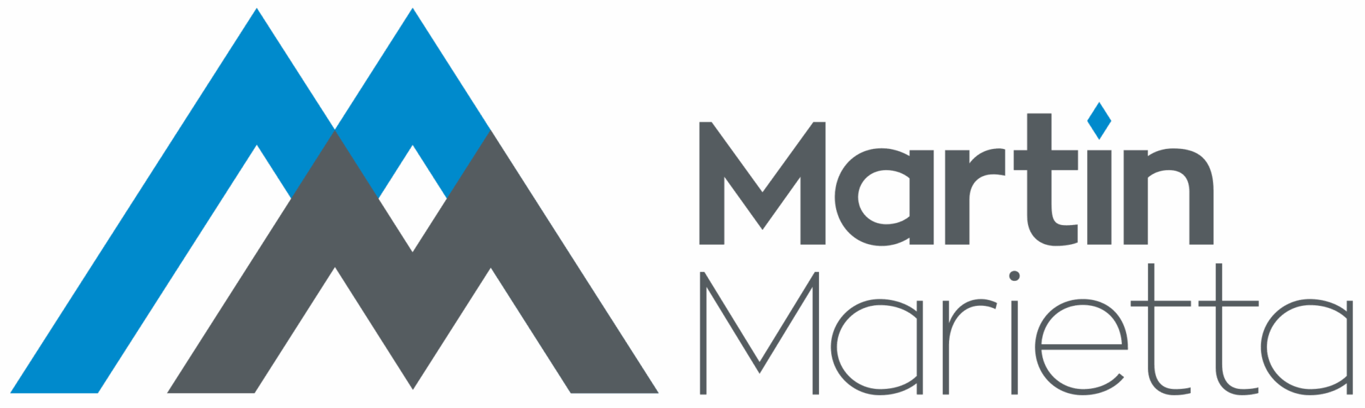 سهم شركة Martin Marietta Materials