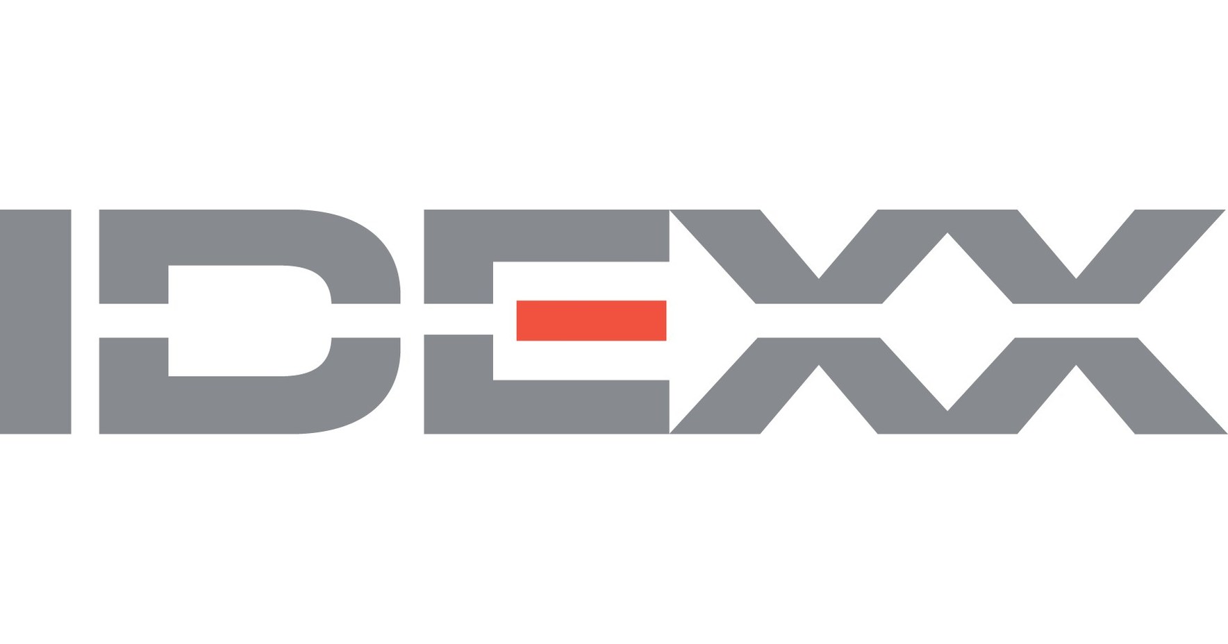 سهم Idexx Laboratories