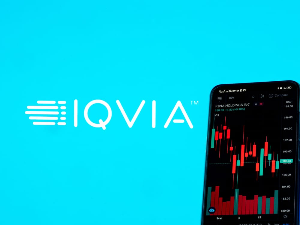سهم Iqvia Holdings