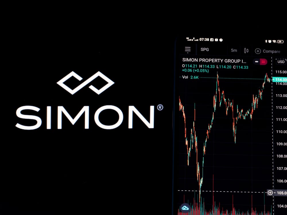 سهم Simon Property Group