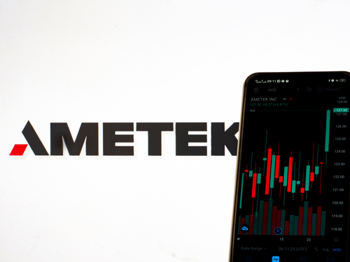 سهم شركة Ametek