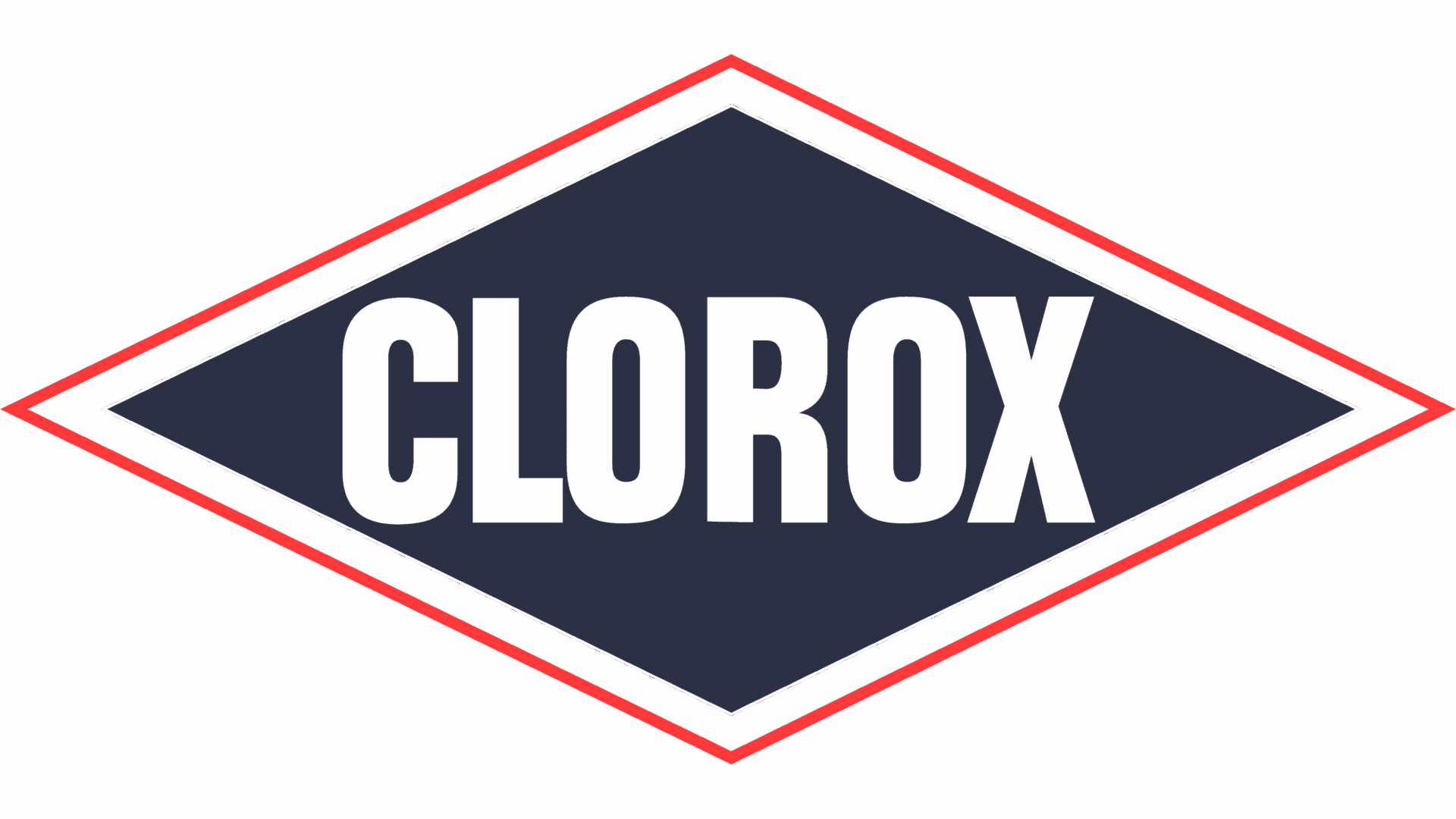 سهم شركة Clorox