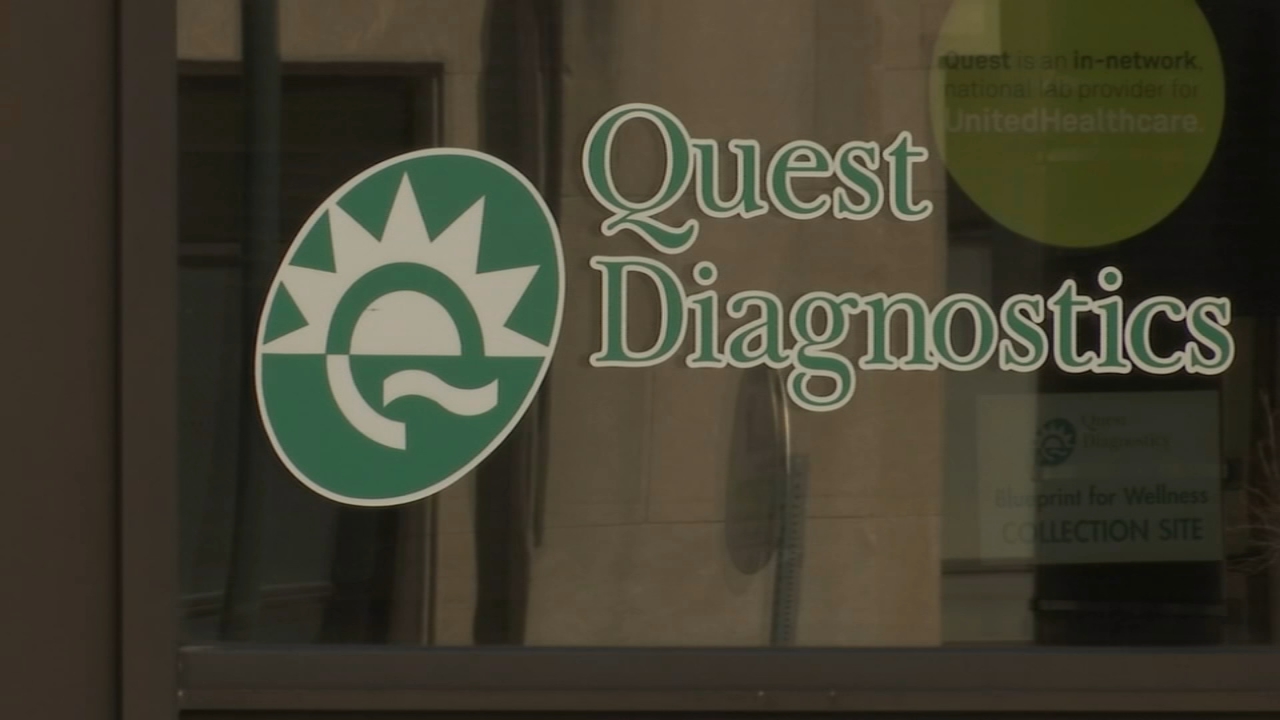سهم Quest Diagnostics