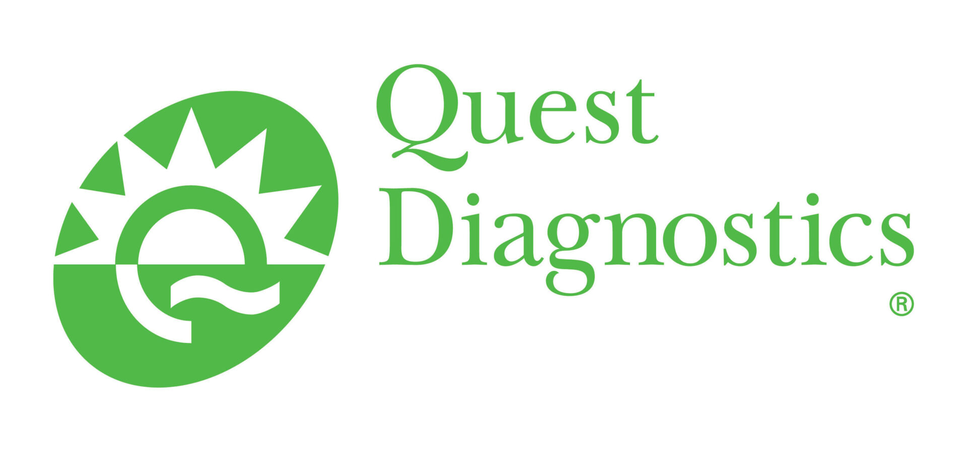 سهم Quest Diagnostics
