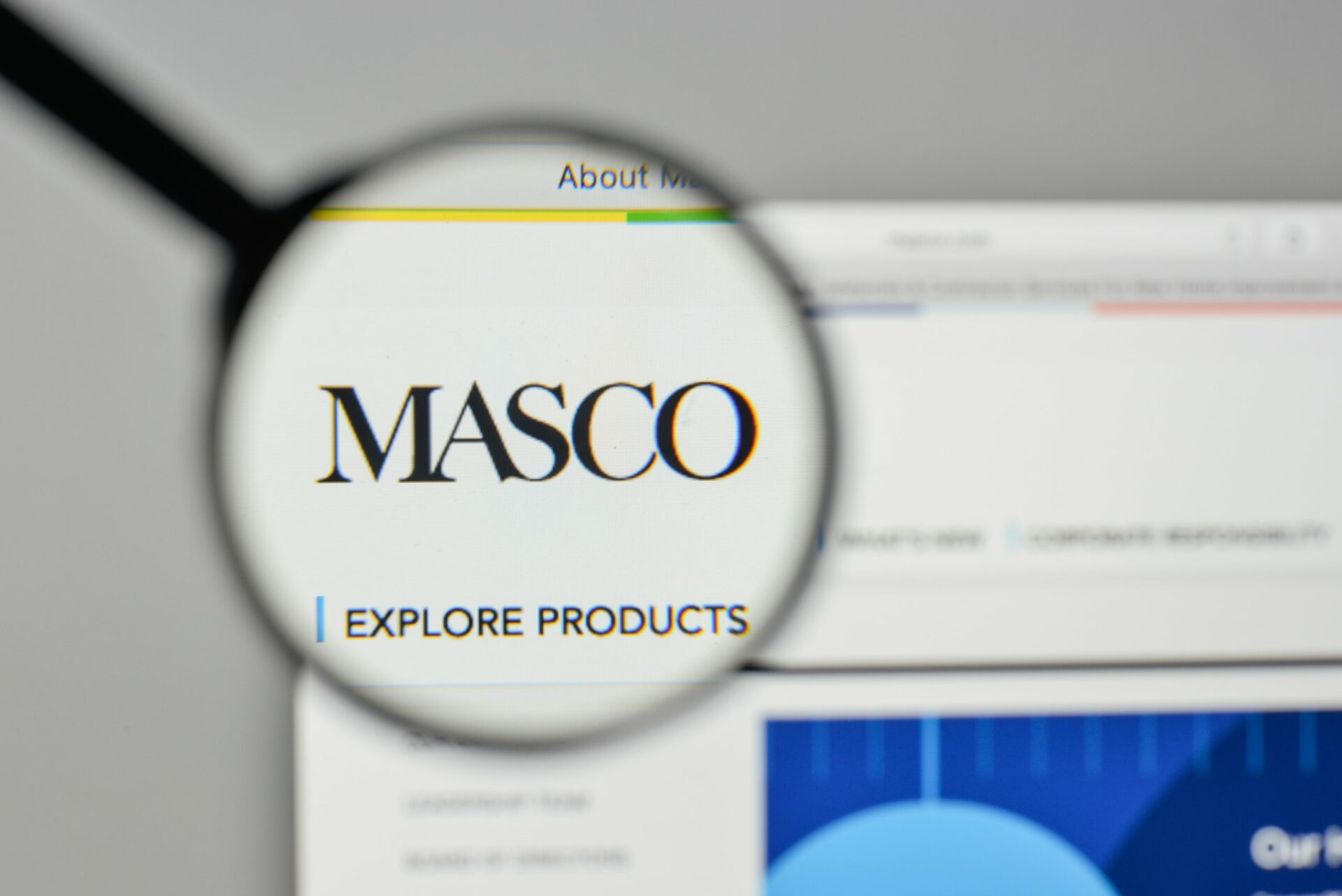 سهم شركة Masco