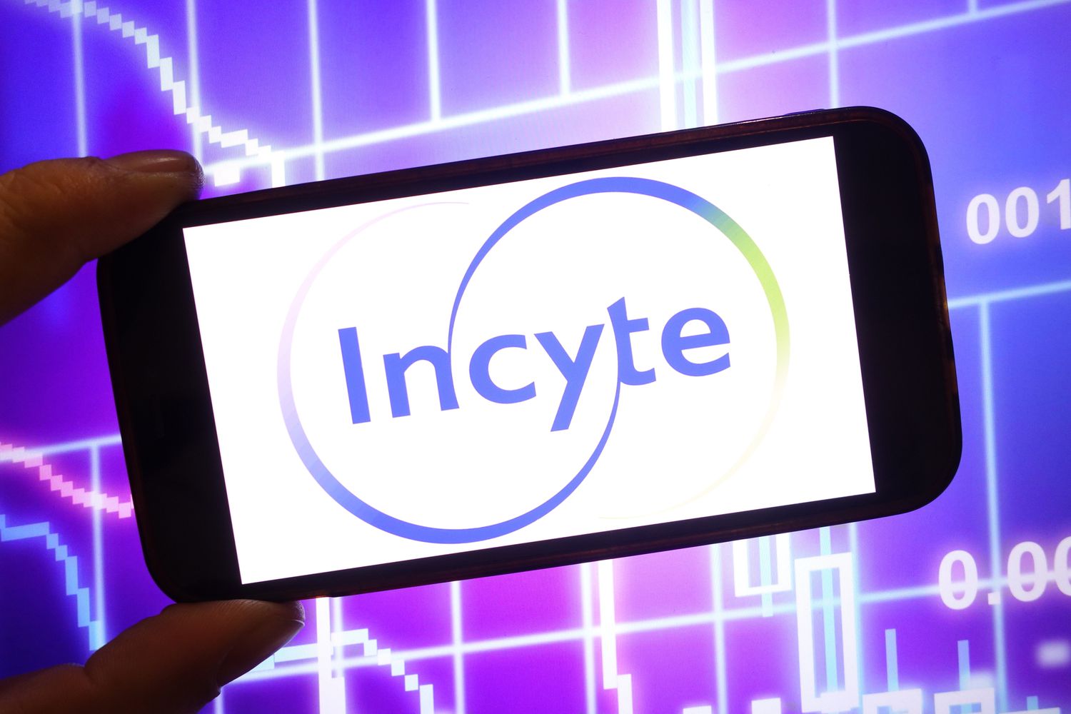 سهم Incyte