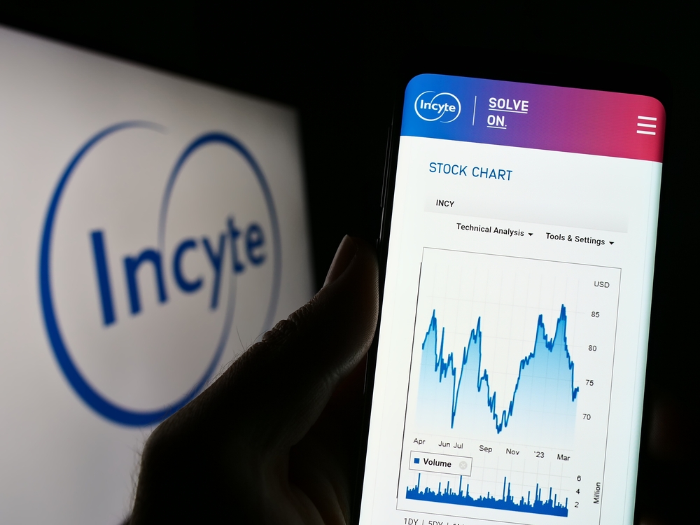 سهم Incyte