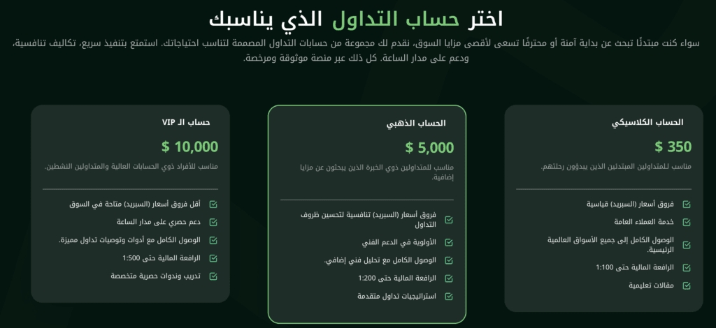 تقييم شركة وورلد كابيتال 1 (World Capital 1)