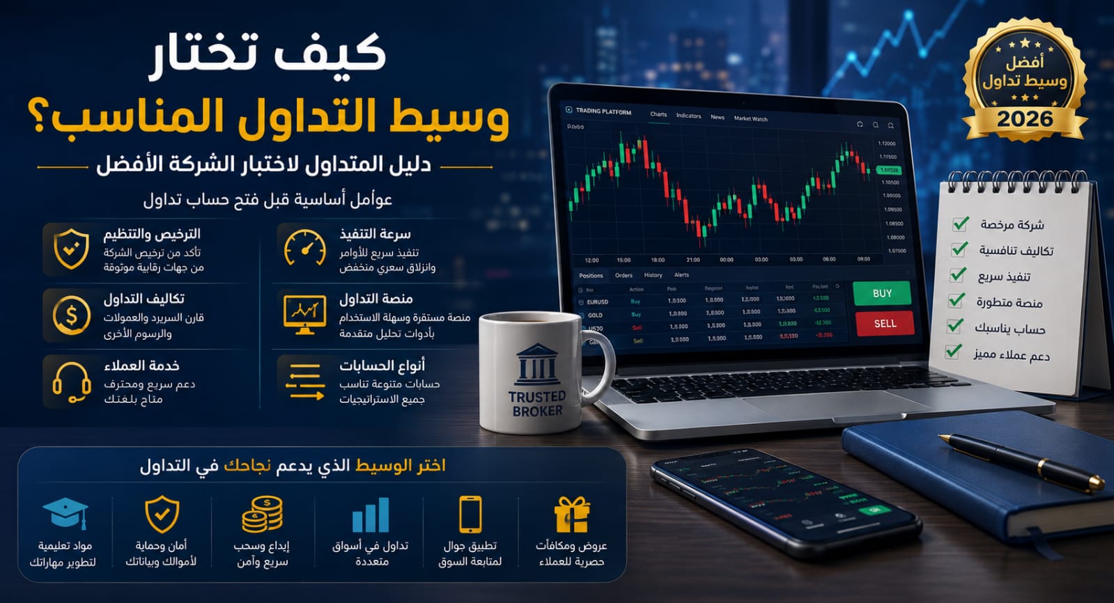 كيف تختار وسيط التداول المناسب؟ دليل المتداول لاختيار الشركة الأفضل